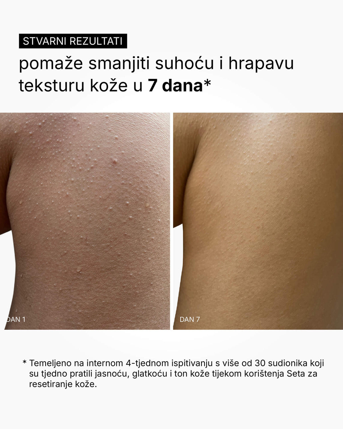 A Flattering Drop - Serum do ciała