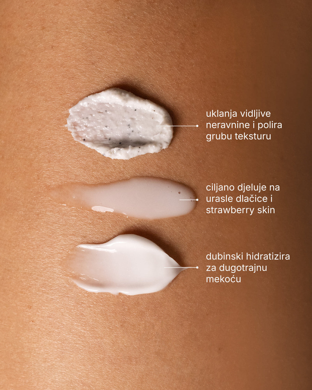 Skin Reset Set - Routine per tutto il corpo