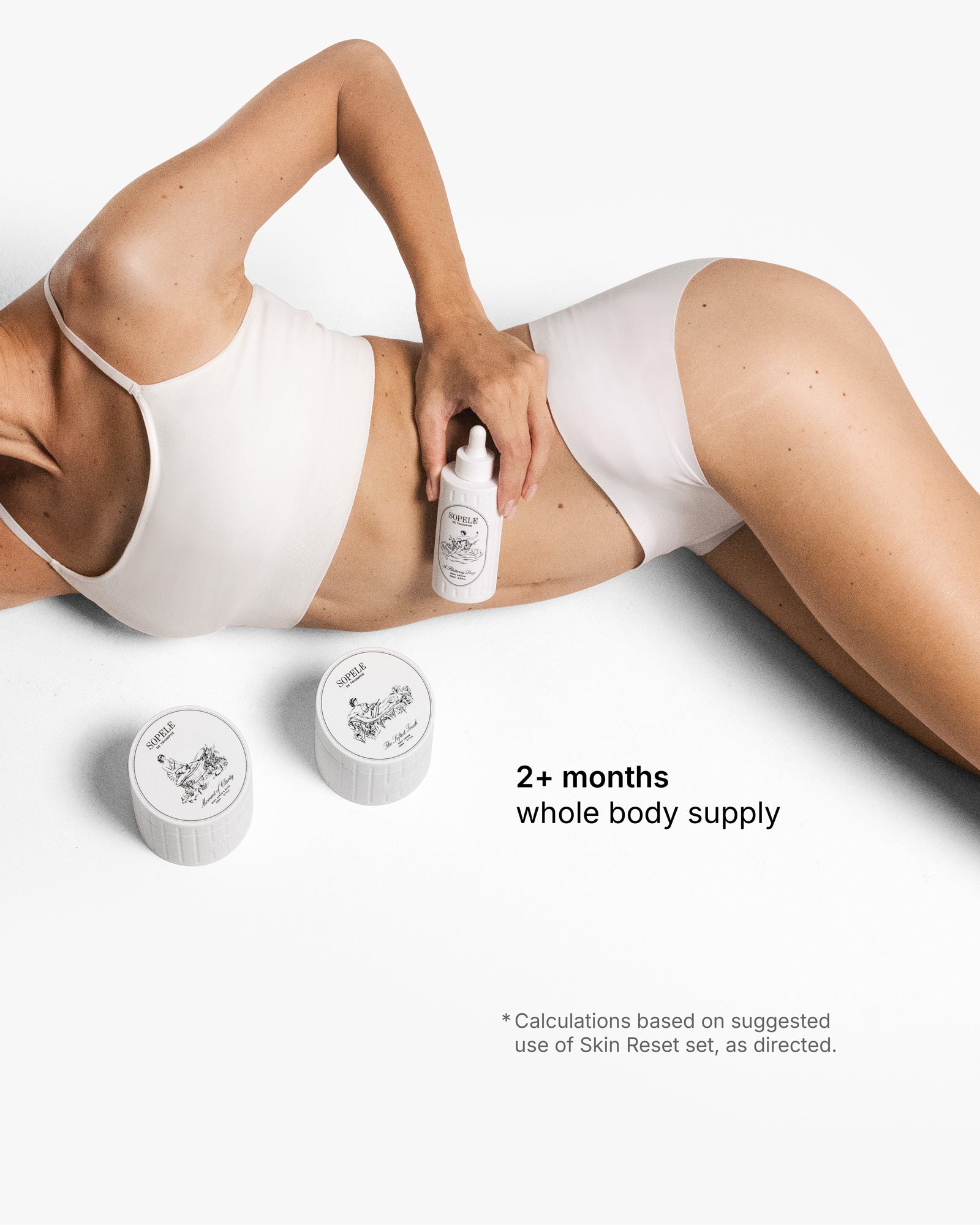 Skin Reset Set - Full Body Routine