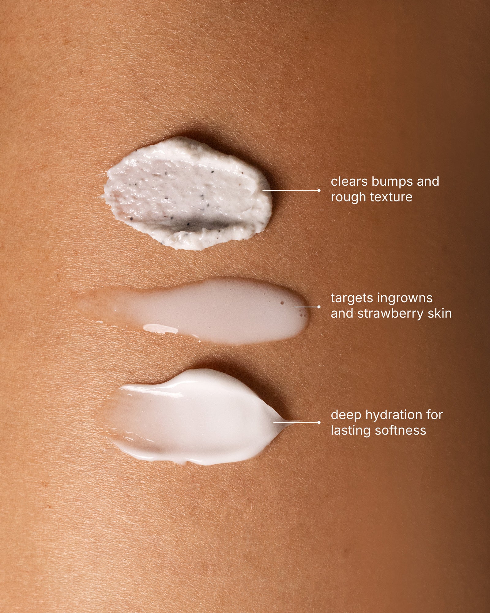 Skin Reset Set - Full Body Routine