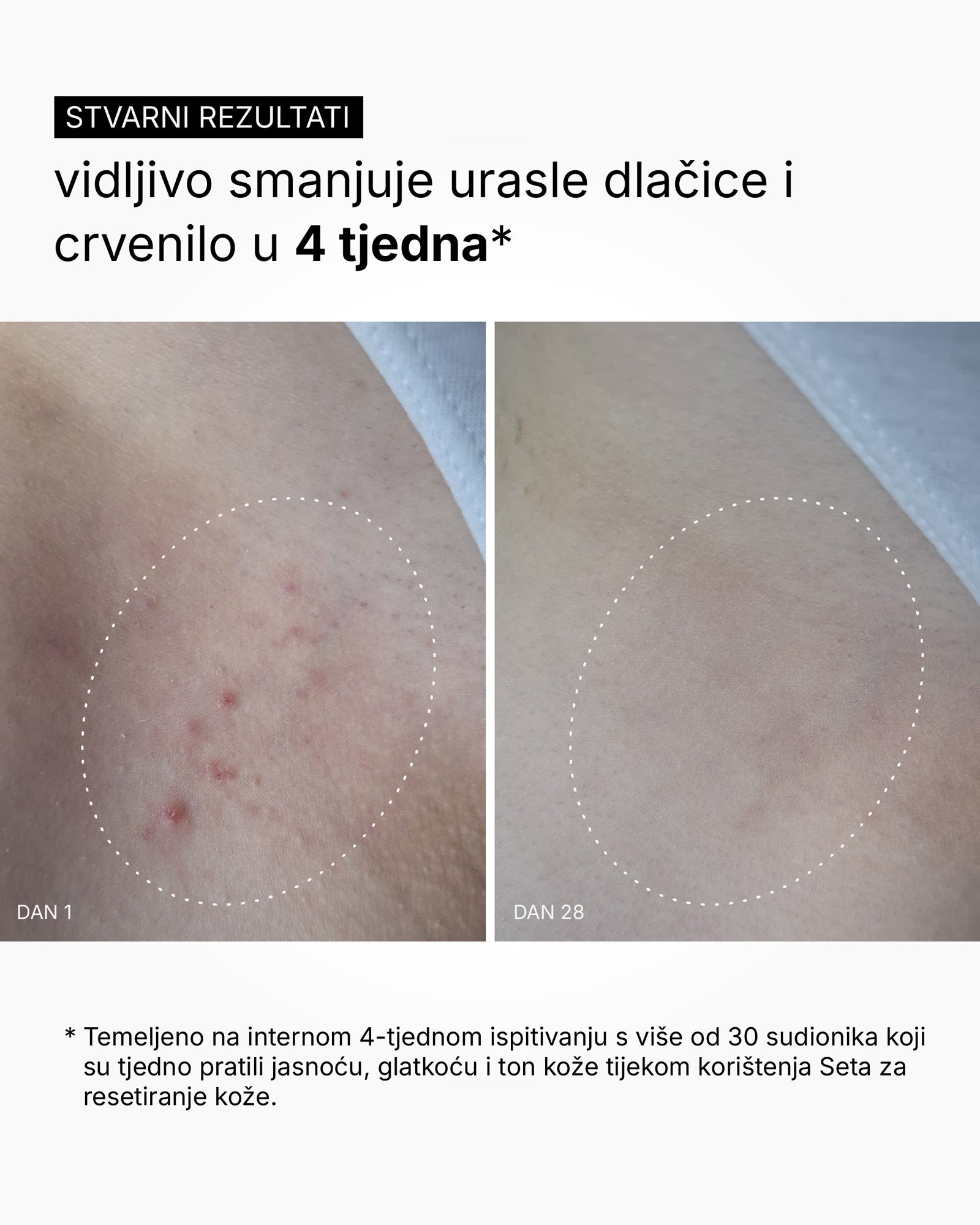 A Flattering Drop - Serum za tijelo